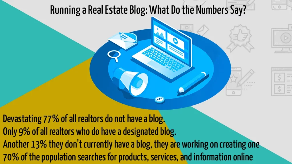 It is estimated that very big percetage of real estate agents do not have a blog or website 