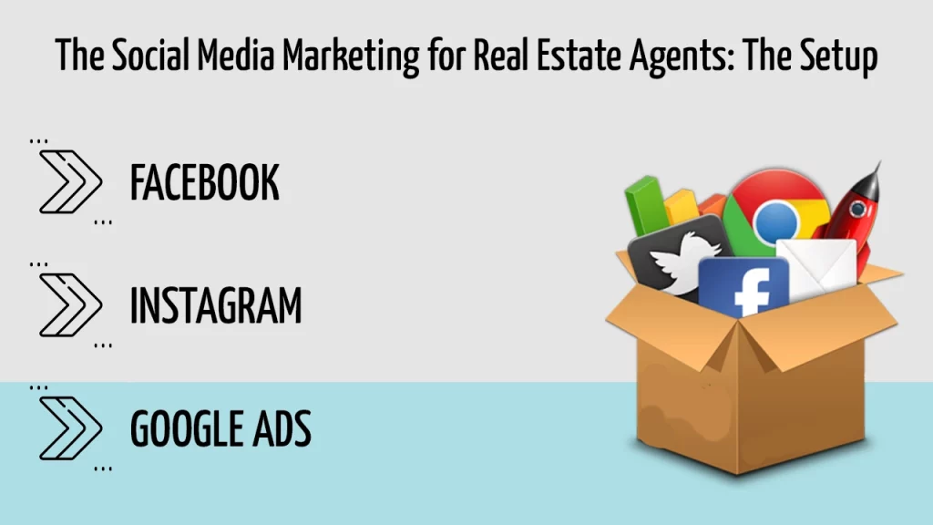 Real estate agents must know the technicalities behind effective real estate digital marketing.