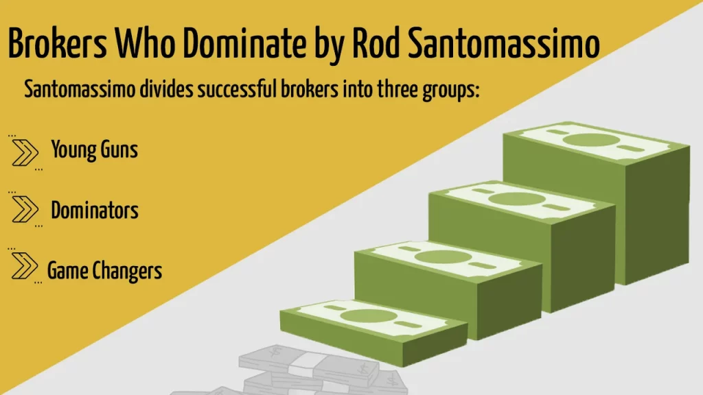 Brokers who dominate by Rod Santomassimo