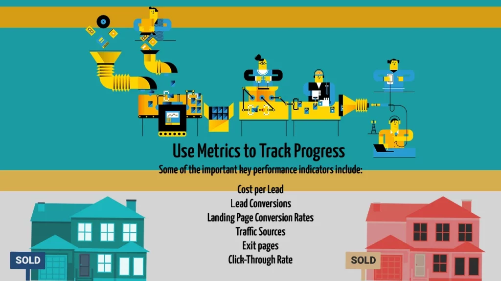 Using the measurement of our progress is essential if we want to get closer to the goal, and 