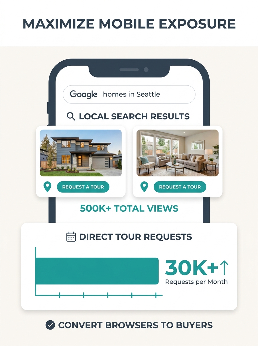mobile phone displaying Google search results with real estate listings at the top of the screen, showing property photos and tour request buttons
